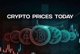 What’s the Current BCH Price Today?