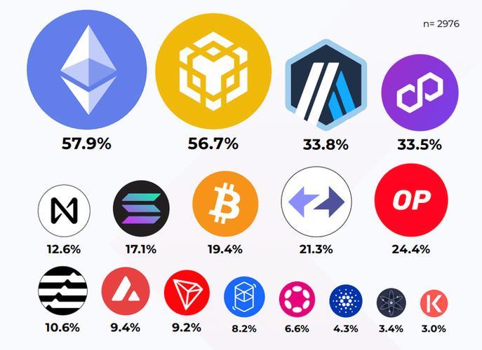 Is Cash App Really a Bitcoin Wallet? Exploring Its Features and Functionality